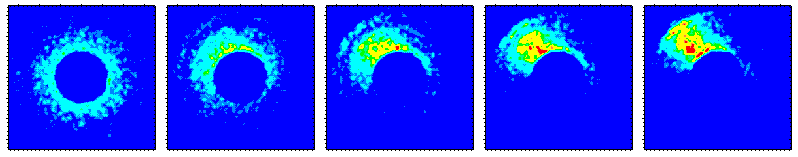 Dissipation as function of magnetic field (9KB)